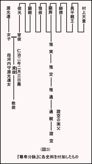 九州国立博物館 | 収蔵品ギャラリー | 凌煙閣功臣図